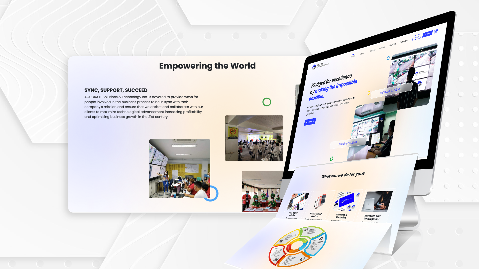 Aguora Company Website